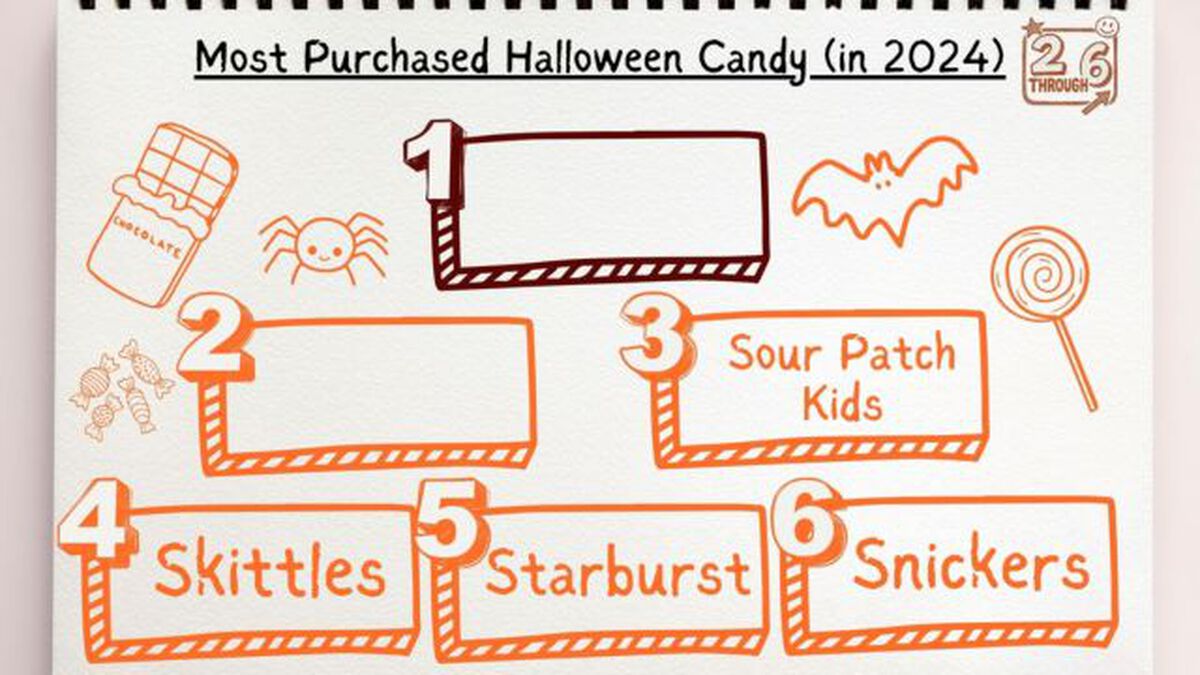 2 Through 6: Fall Edition image number null